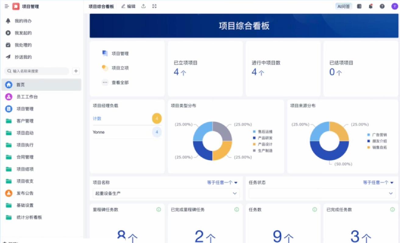 2025 年热门项目管理工具大盘点!